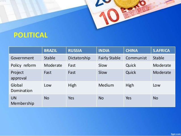 pestle brazil 2018 pestle analysis brazil 2018